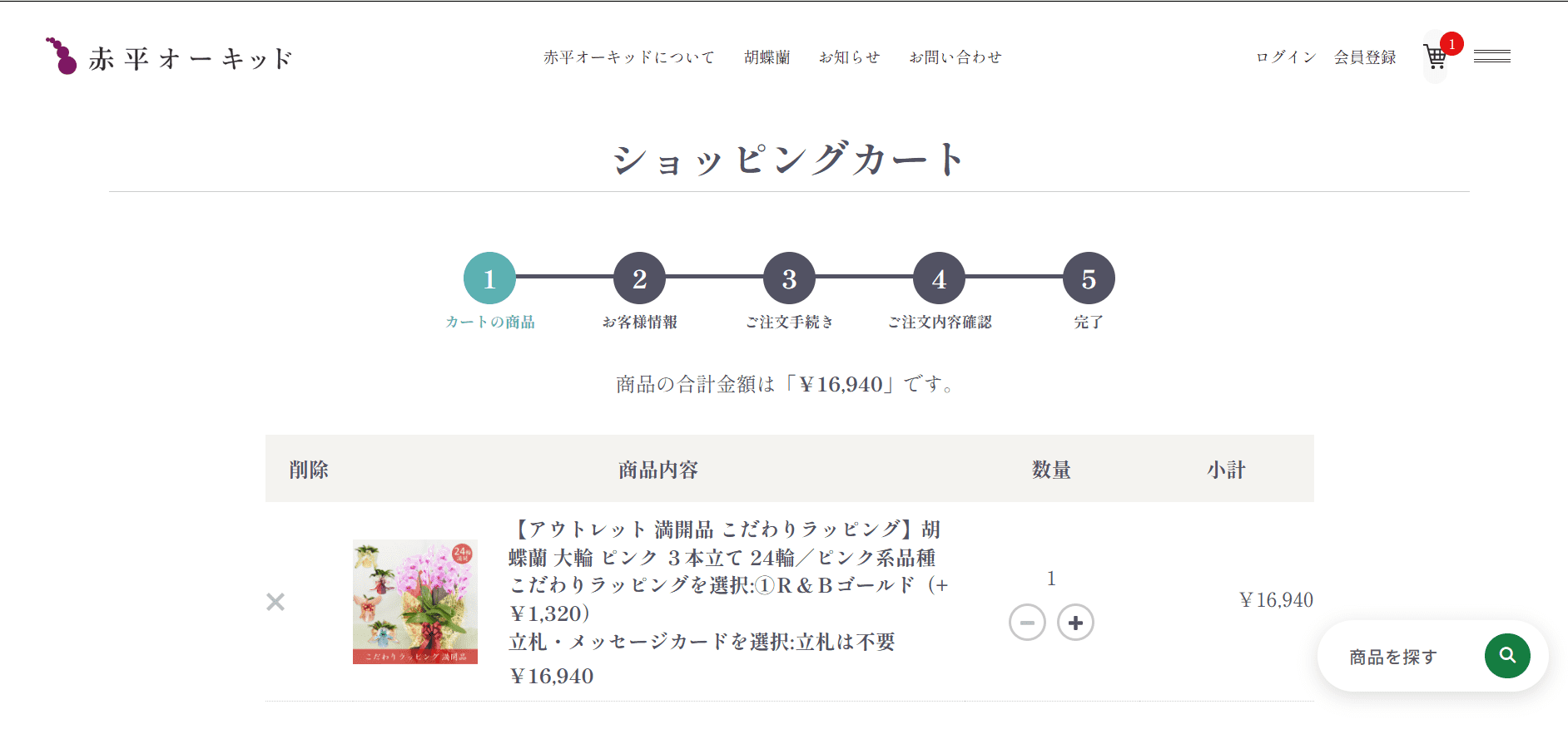 ショッピングカート内イメージ